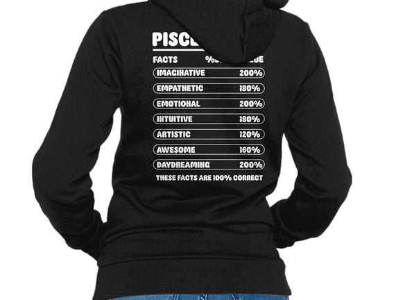Pisces Facts Chart