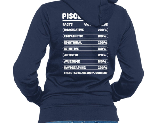 Pisces Facts Chart
