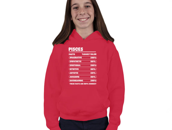 Pisces Facts Chart