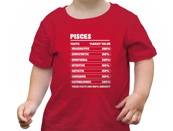 Pisces Facts Chart