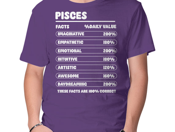 Pisces Facts Chart