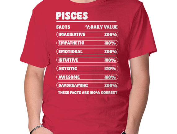 Pisces Facts Chart