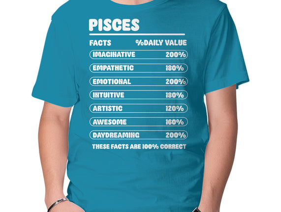 Pisces Facts Chart