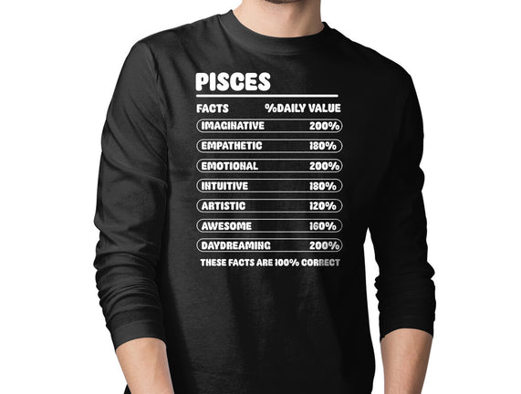 Pisces Facts Chart