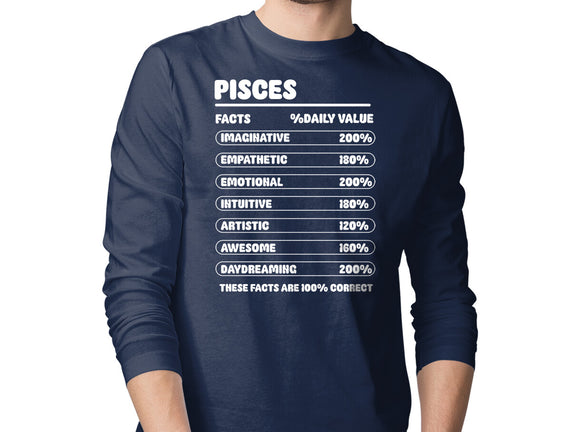 Pisces Facts Chart