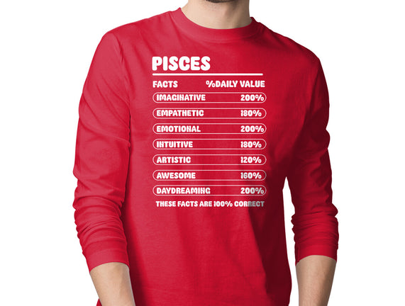 Pisces Facts Chart