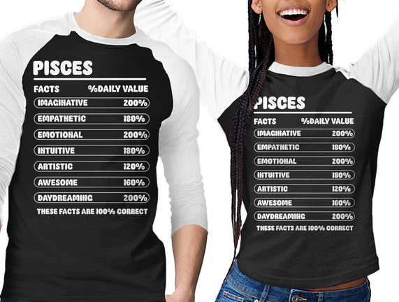 Pisces Facts Chart