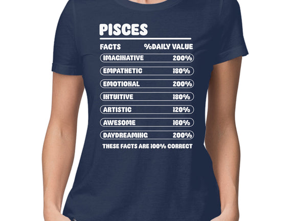 Pisces Facts Chart