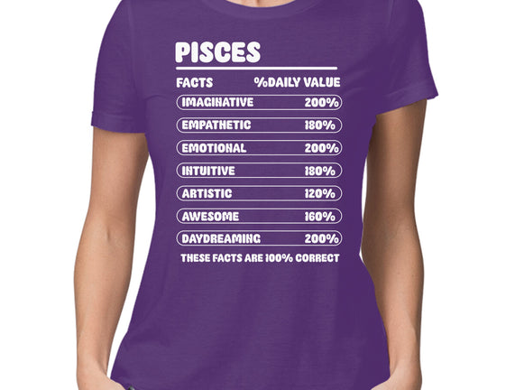 Pisces Facts Chart