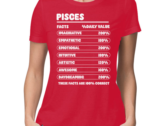 Pisces Facts Chart