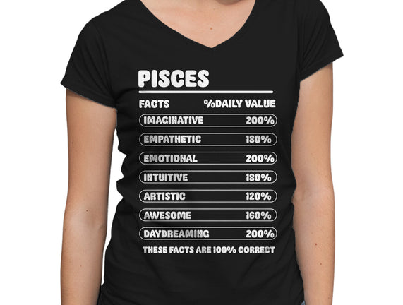 Pisces Facts Chart
