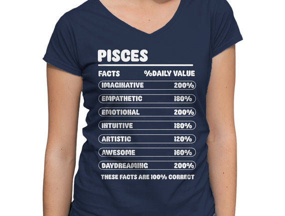 Pisces Facts Chart