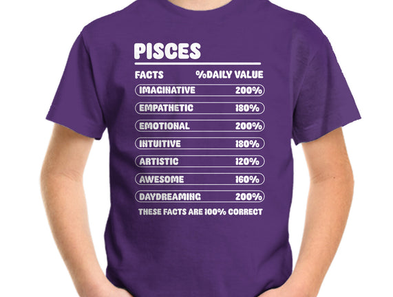 Pisces Facts Chart