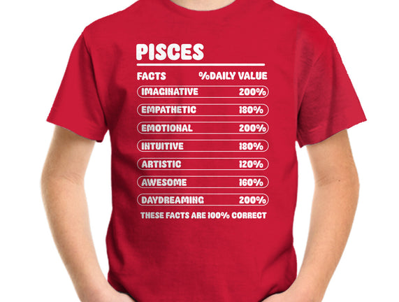 Pisces Facts Chart