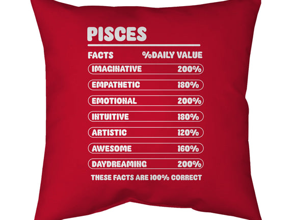 Pisces Facts Chart