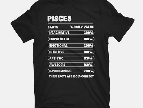 Pisces Facts Chart
