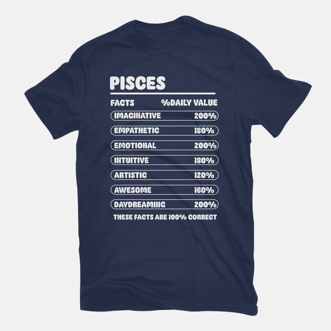 Pisces Facts Chart-Mens-Basic-Tee-MaxoArt