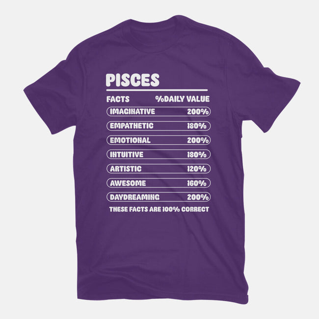 Pisces Facts Chart-Womens-Basic-Tee-MaxoArt