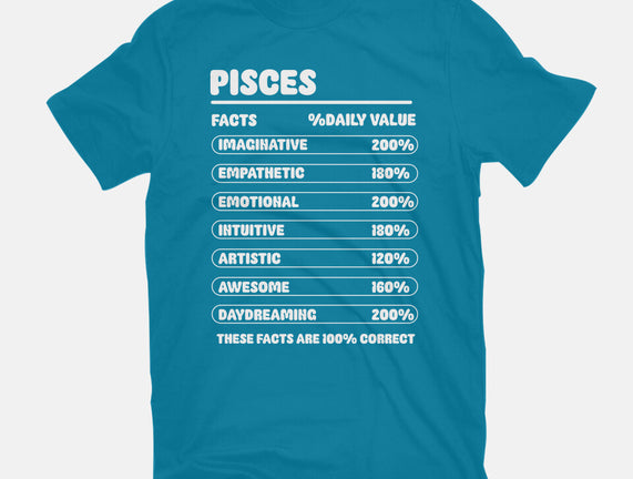 Pisces Facts Chart