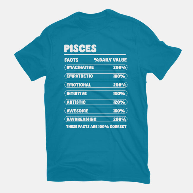 Pisces Facts Chart-Mens-Basic-Tee-MaxoArt