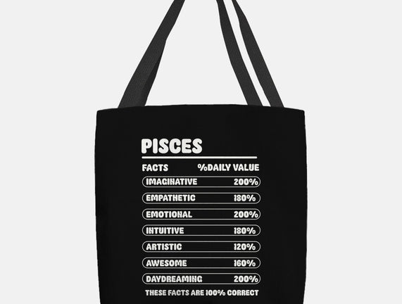 Pisces Facts Chart
