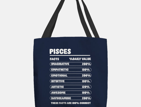 Pisces Facts Chart