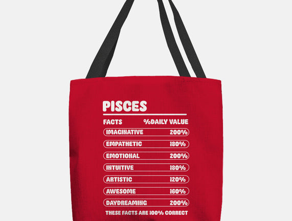 Pisces Facts Chart