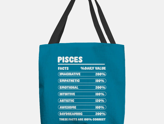 Pisces Facts Chart