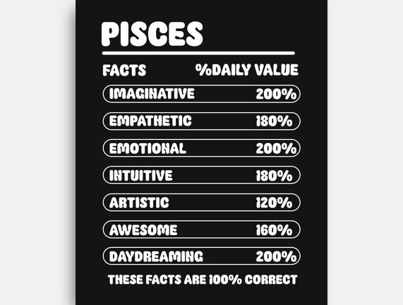 Pisces Facts Chart