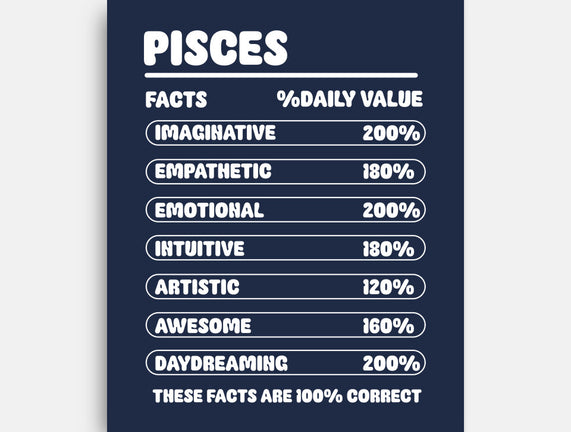 Pisces Facts Chart