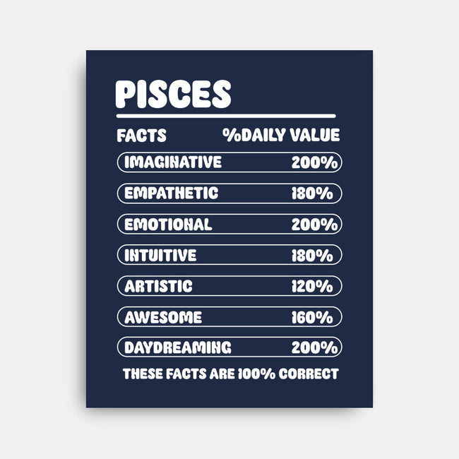 Pisces Facts Chart-None-Stretched-Canvas-MaxoArt