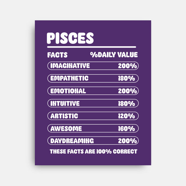 Pisces Facts Chart-None-Stretched-Canvas-MaxoArt