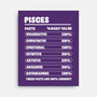 Pisces Facts Chart-None-Stretched-Canvas-MaxoArt