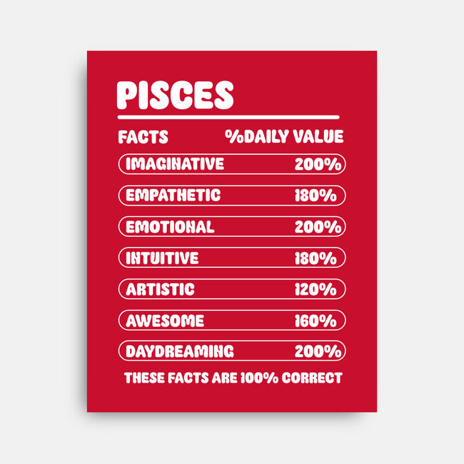 Pisces Facts Chart-None-Stretched-Canvas-MaxoArt