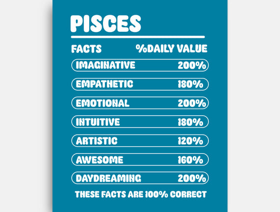 Pisces Facts Chart