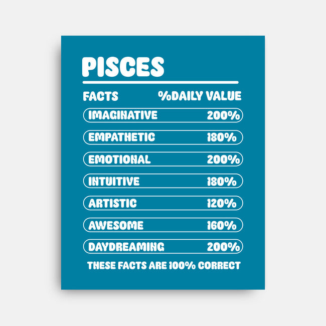 Pisces Facts Chart-None-Stretched-Canvas-MaxoArt