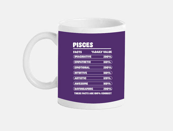 Pisces Facts Chart