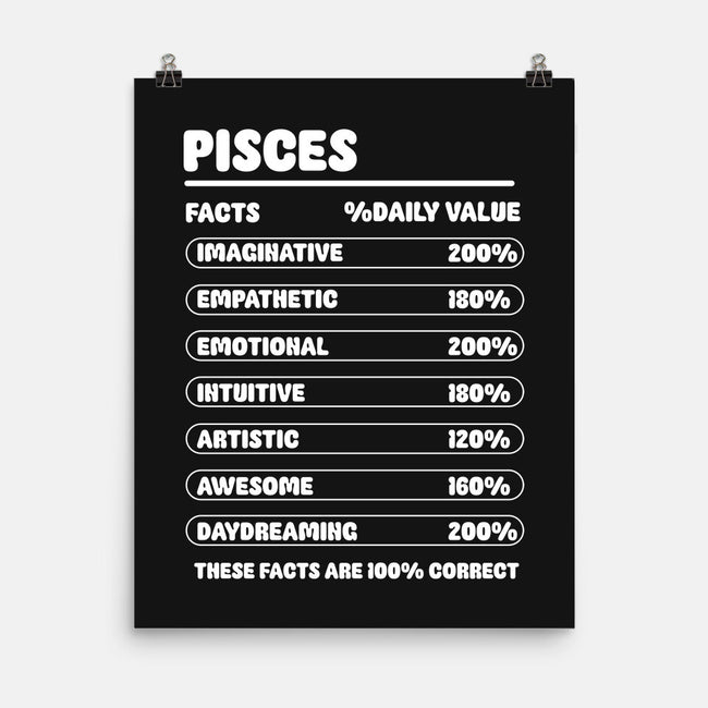 Pisces Facts Chart-None-Matte-Poster-MaxoArt