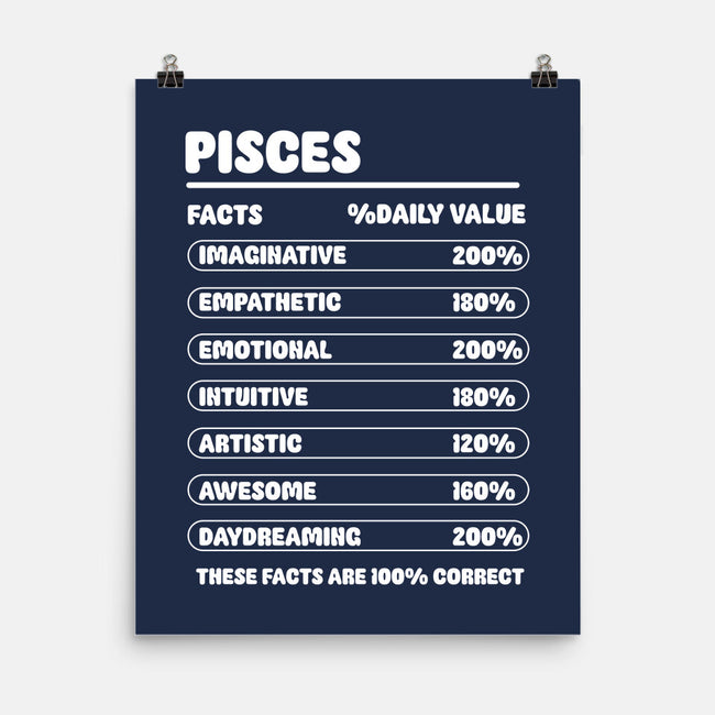 Pisces Facts Chart-None-Matte-Poster-MaxoArt