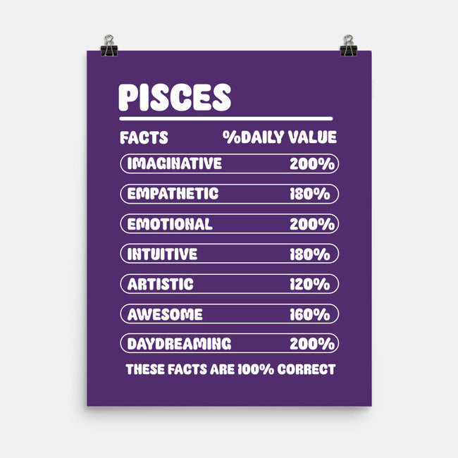 Pisces Facts Chart-None-Matte-Poster-MaxoArt