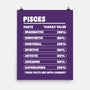 Pisces Facts Chart-None-Matte-Poster-MaxoArt