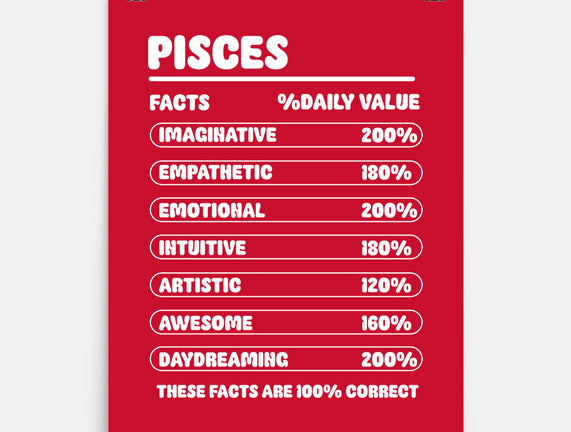 Pisces Facts Chart