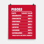 Pisces Facts Chart-None-Matte-Poster-MaxoArt