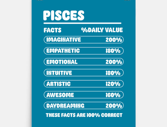 Pisces Facts Chart
