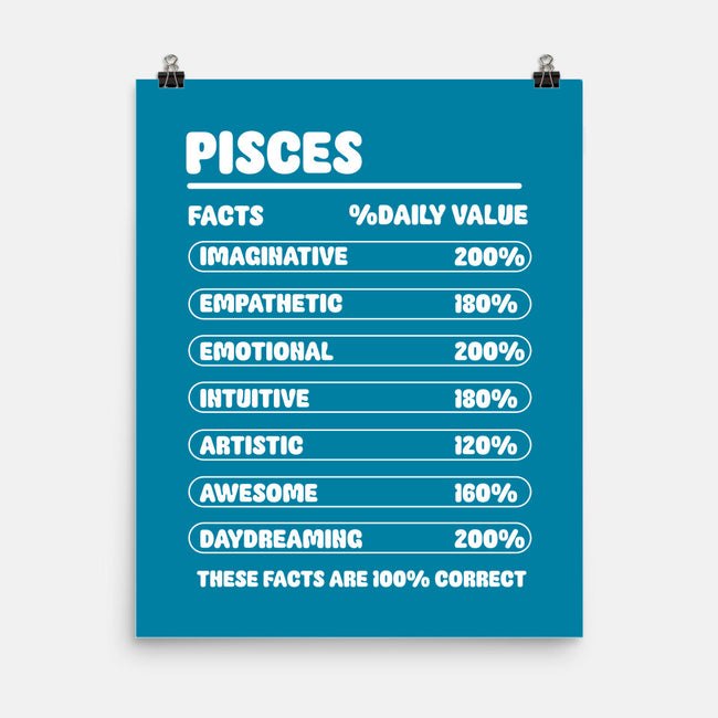 Pisces Facts Chart-None-Matte-Poster-MaxoArt