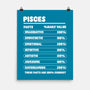 Pisces Facts Chart-None-Matte-Poster-MaxoArt