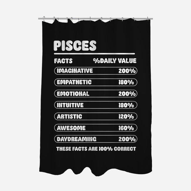 Pisces Facts Chart-None-Polyester-Shower Curtain-MaxoArt