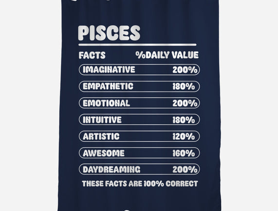 Pisces Facts Chart