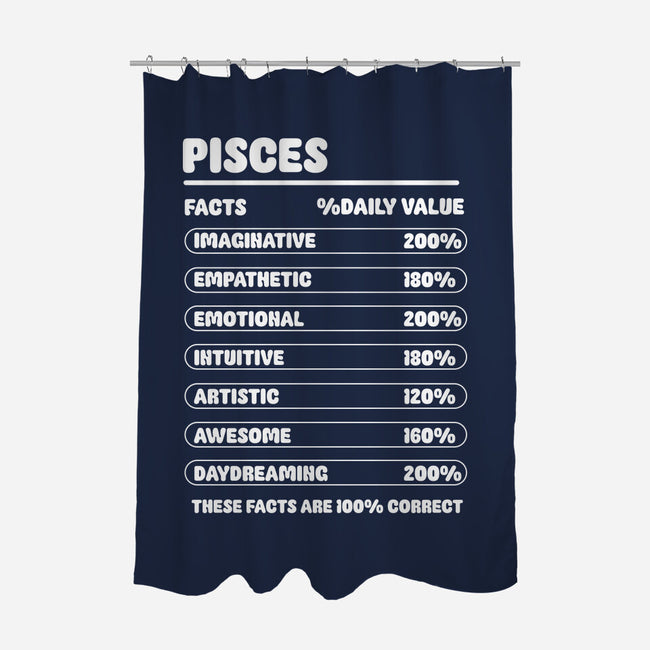 Pisces Facts Chart-None-Polyester-Shower Curtain-MaxoArt