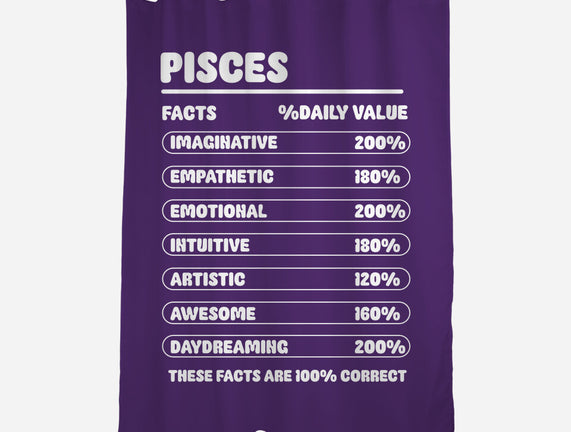 Pisces Facts Chart